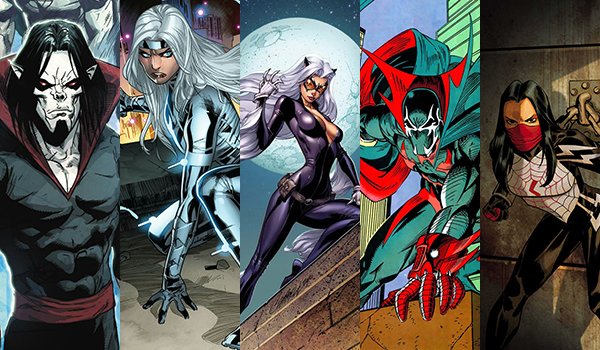 Spider-Man characters