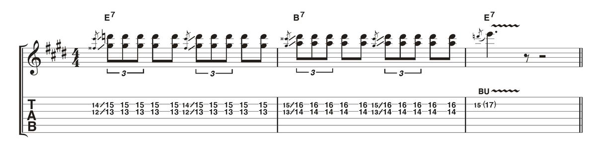 5 Ways To Play A Blues Turnaround On Guitar | Guitar World