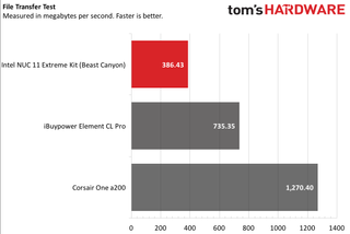Intel NUC 11 Extreme Kit
