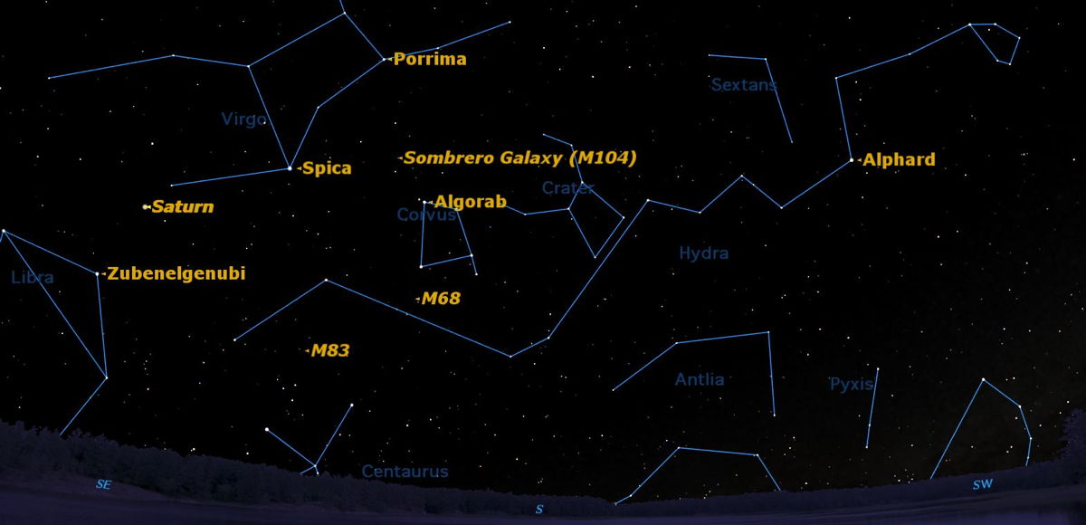 Constellations Between Saturn and Spica