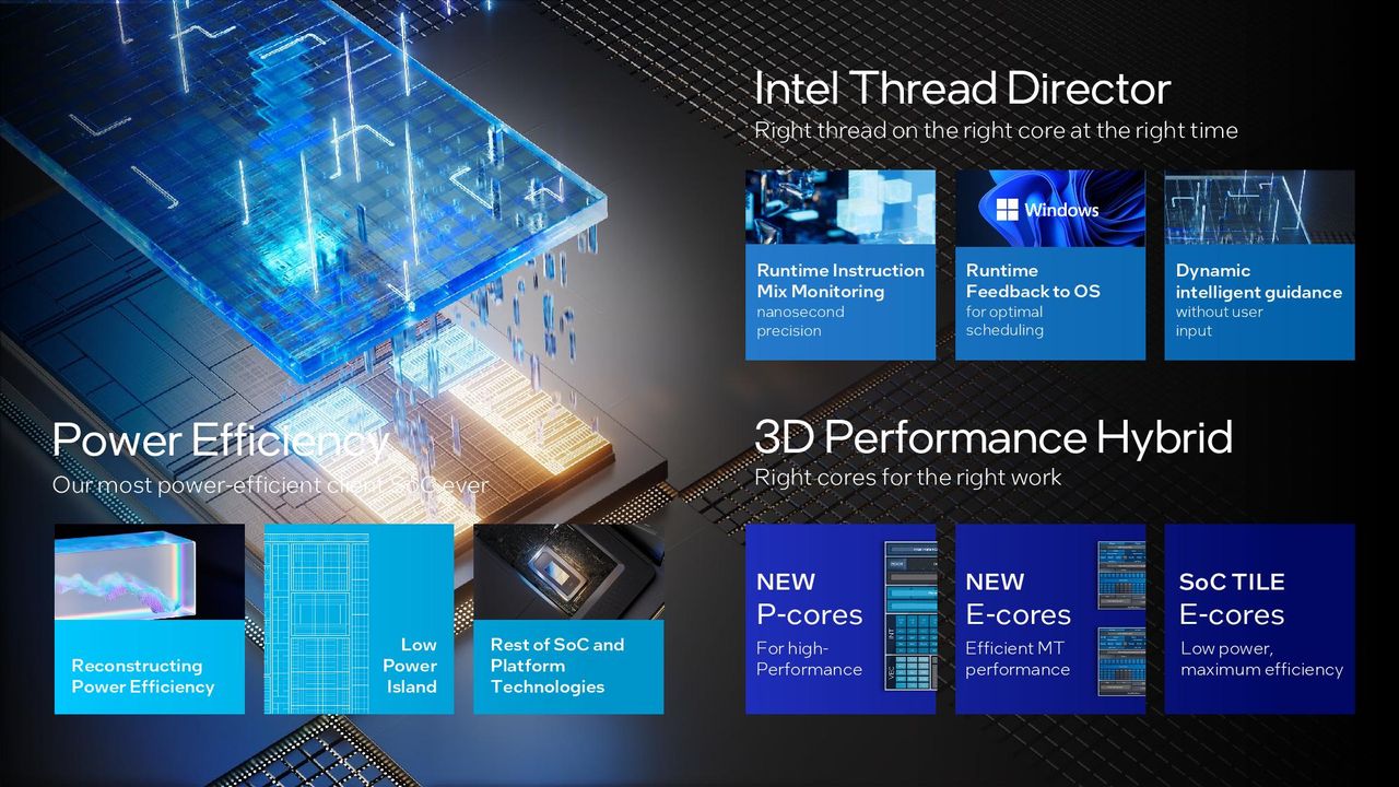 Intel Meteor Lake