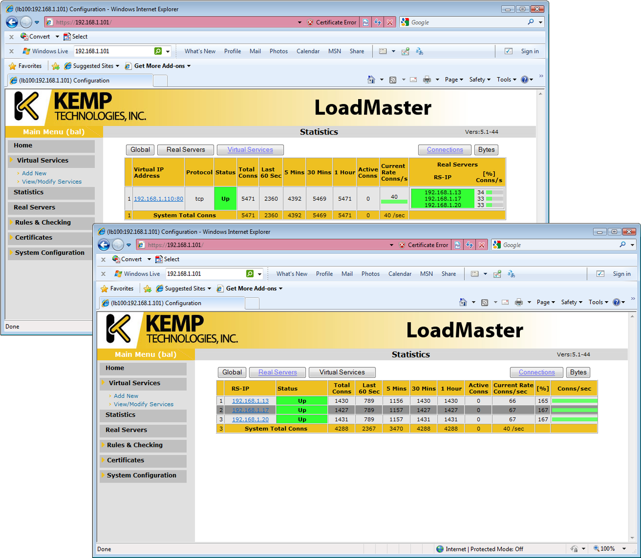 Real-time statistics for both real and virtual servers can be viewed from the web console.