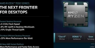 Характеристики AMD Zen 4 Ryzen 7000 22 Райзен 7000