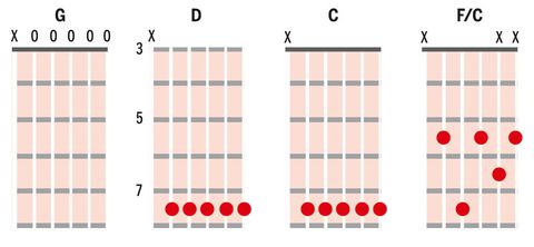 'There’s so much music to be discovered simply by retuning your guitar ...