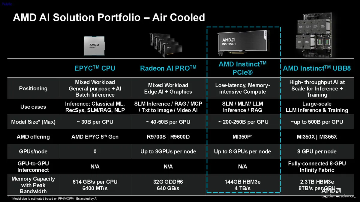 Post image 20