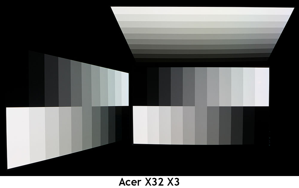 Acer Predator X32 X3
