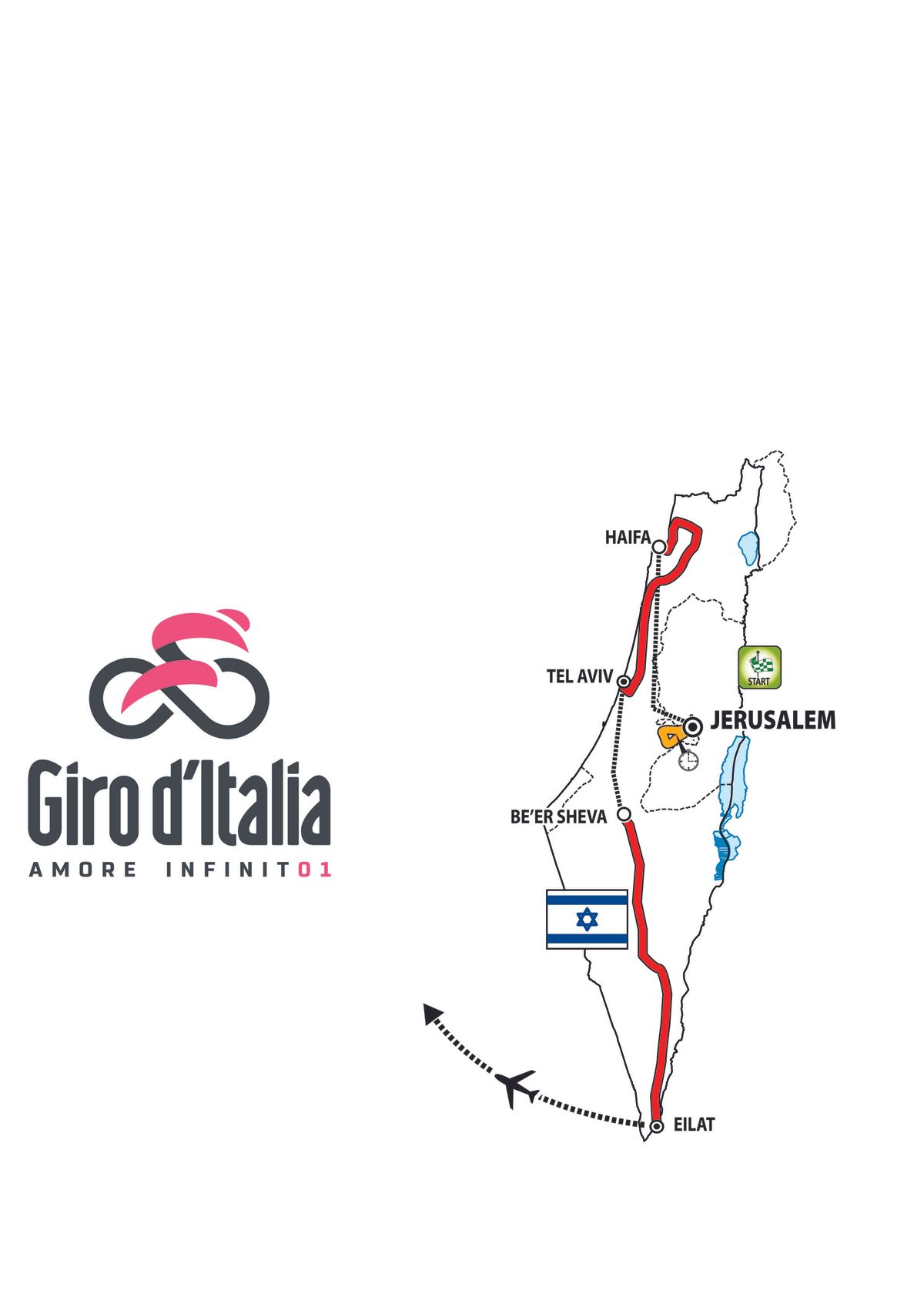 An overview of the 2018 Grande Partenza