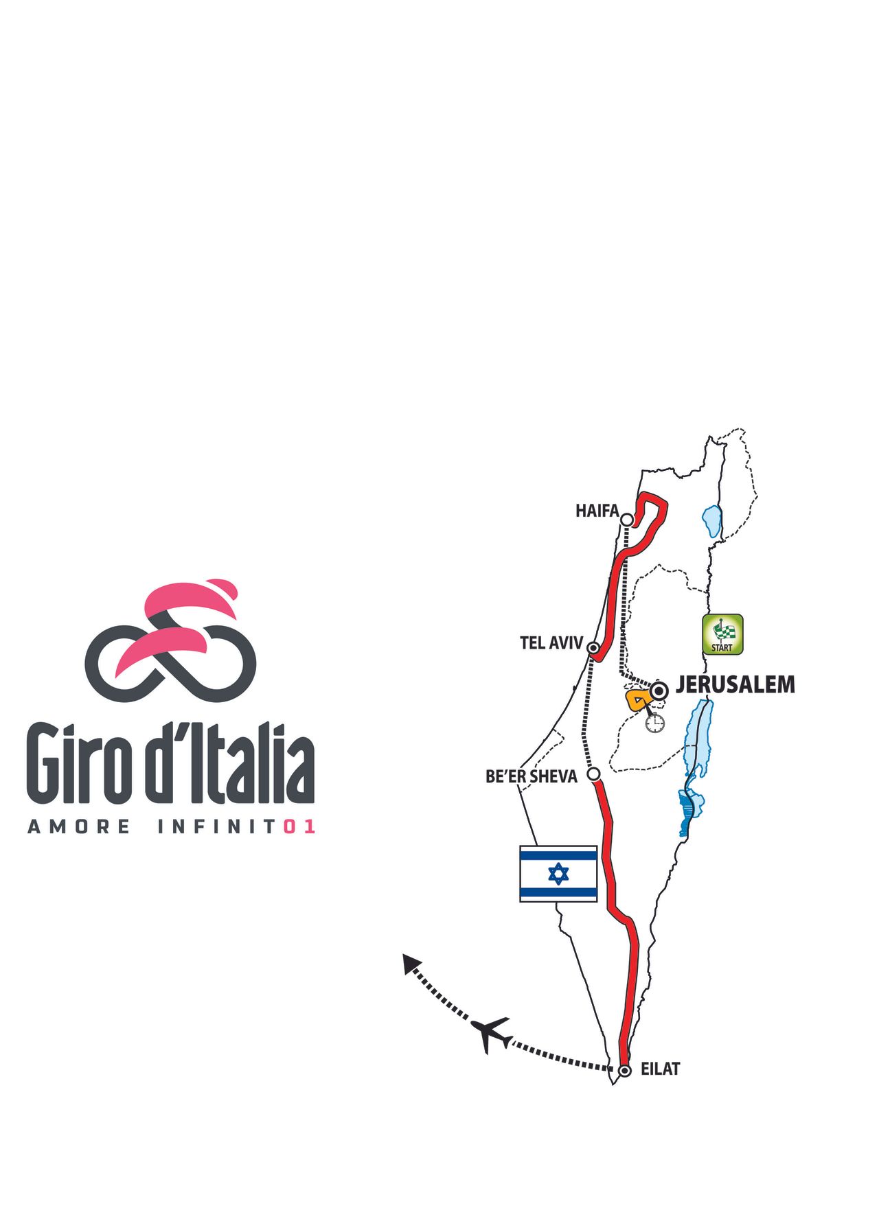 An overview of the 2018 Grande Partenza