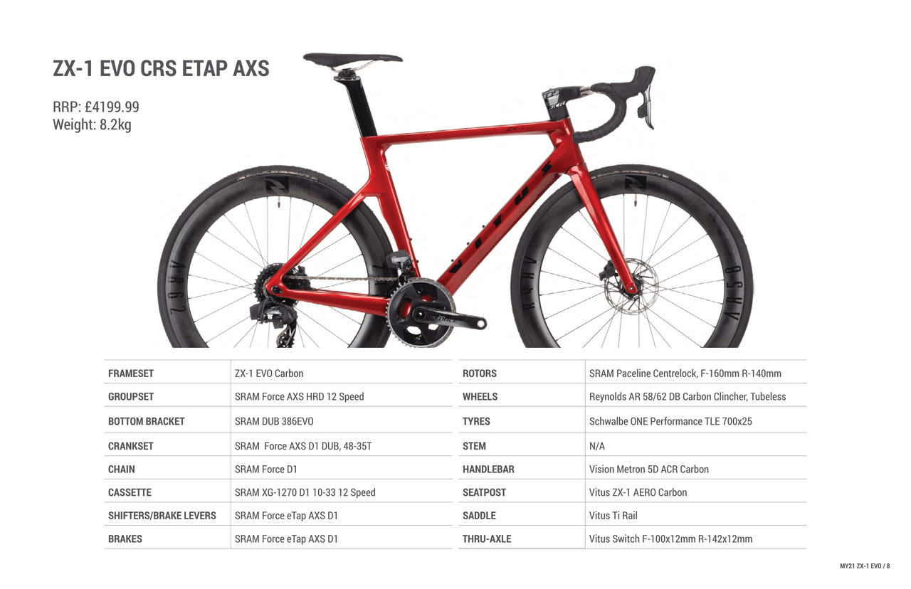Vitus ZX-1