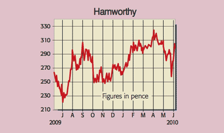 490_P12_hamworthy