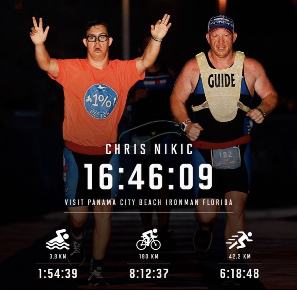 Chris Nikic prepares for the Ironman World Championship