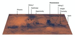 Pictured are NASA’s various Mars landing sites, including the proposed Perseverance landing site. Perseverance is expected to land in a relatively less clear area.