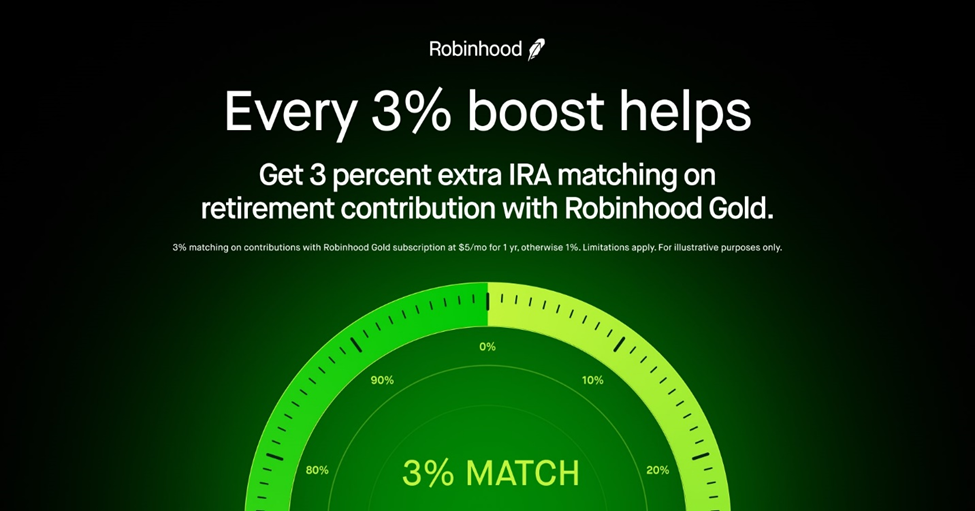 Every 3% boost helps ad