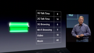 Schiller iPhone 4S battery life