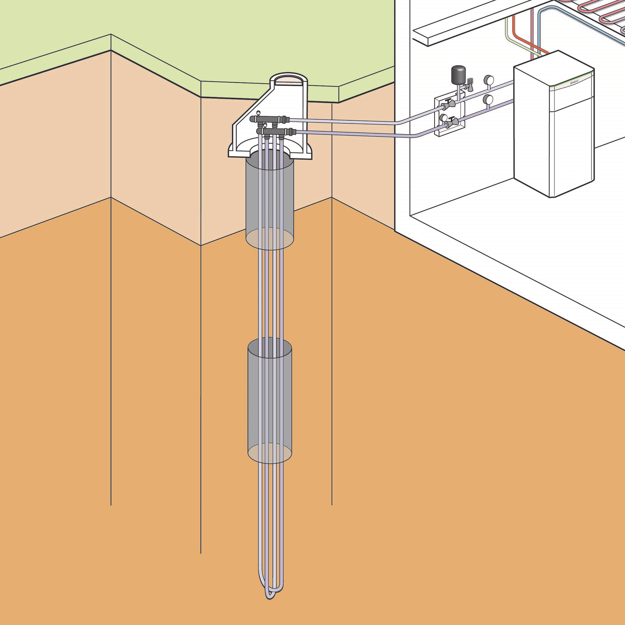 Diagram of a borehole ground source heat pump