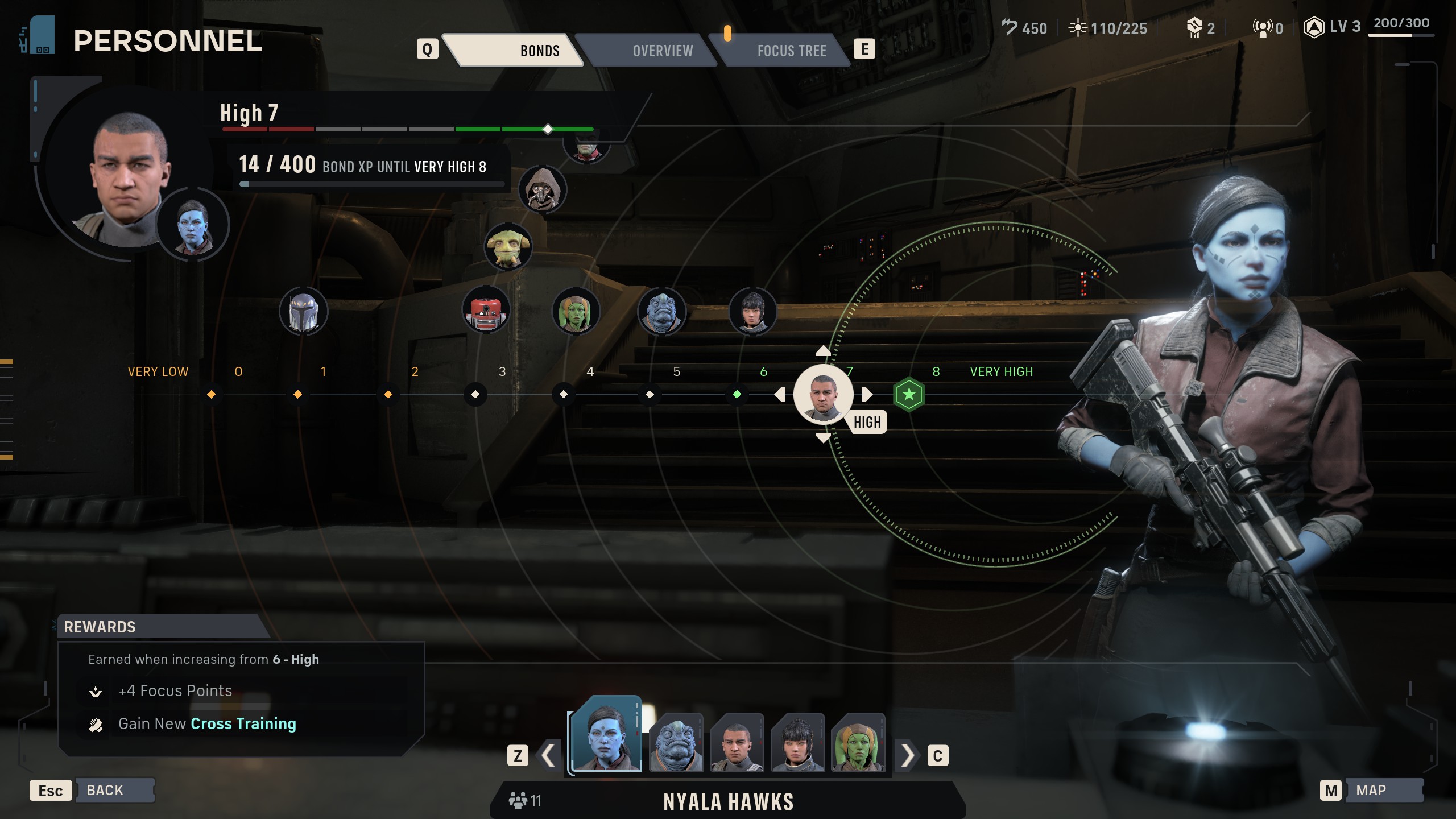 Star Wars Zero Company