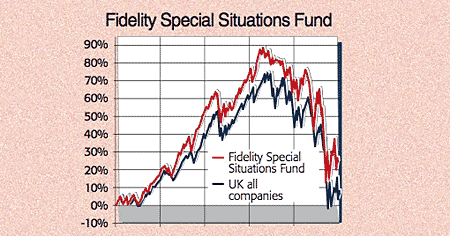 09-02-06-Fund-Of-The-Week