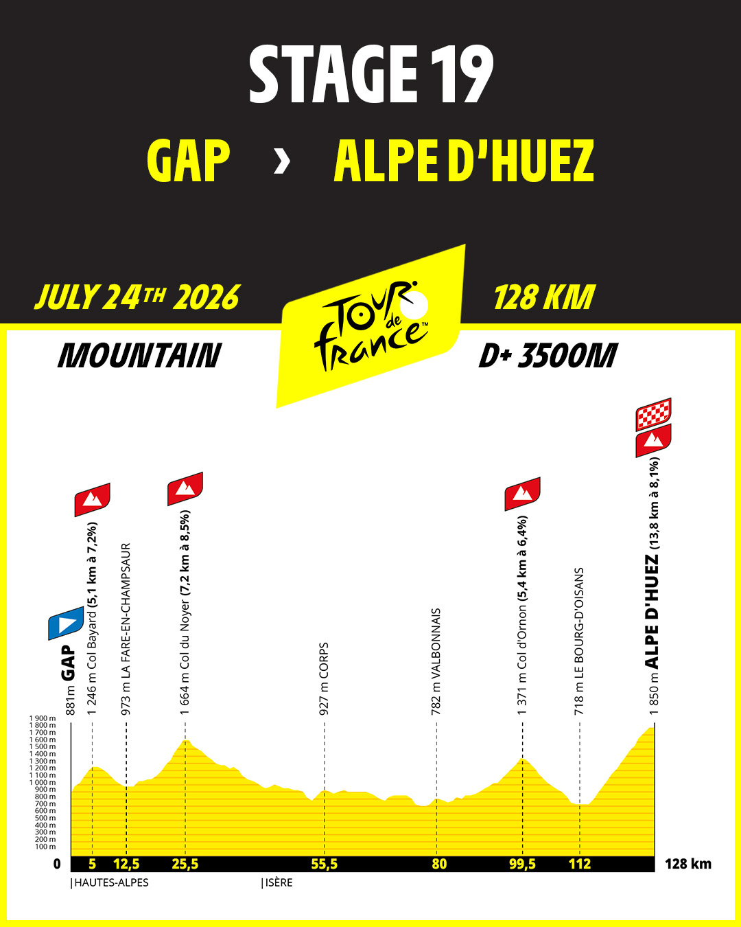 Tour de France 2026 stage 19