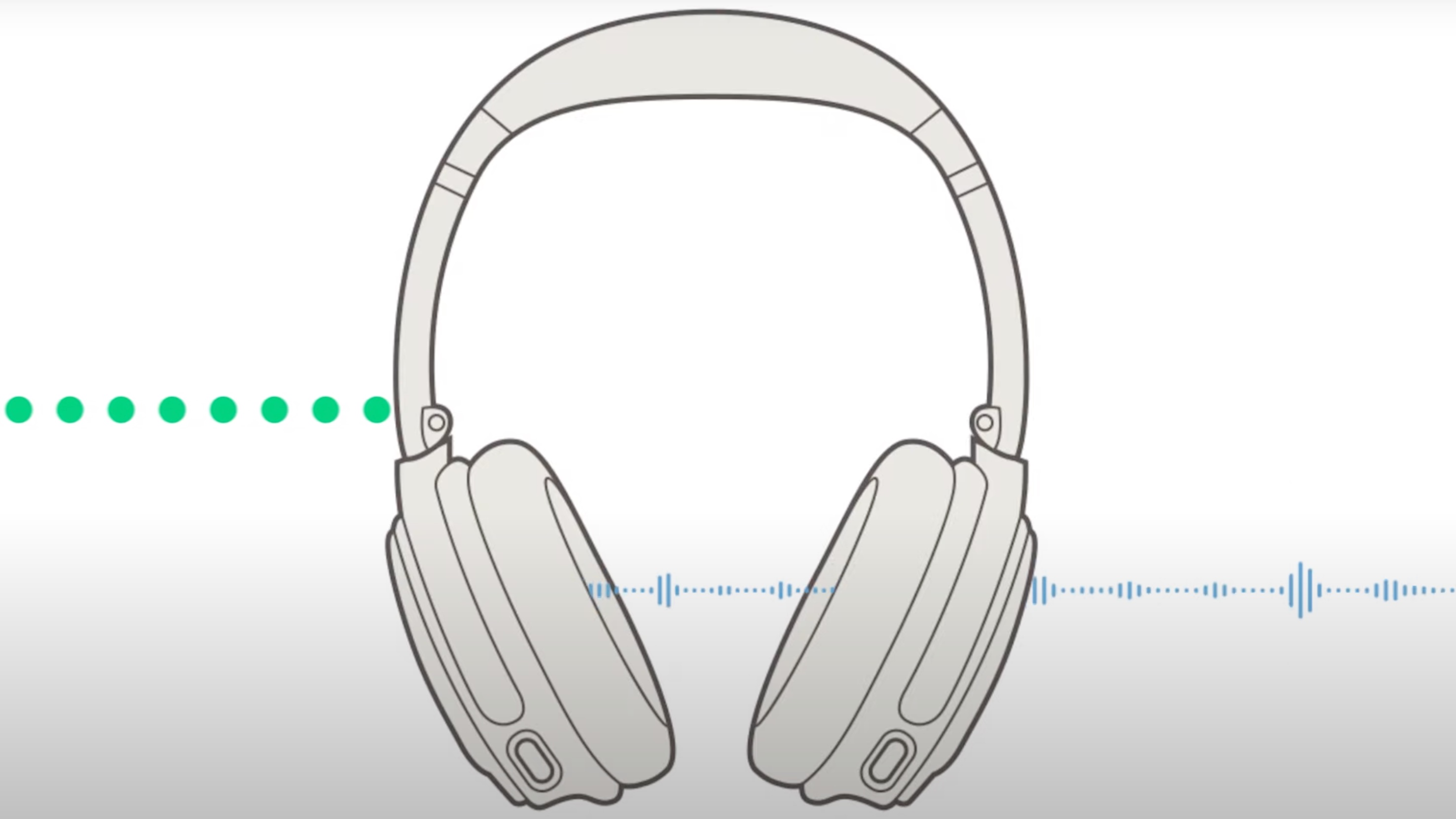 A screenshot explaining Bose headphone technology via YouTube