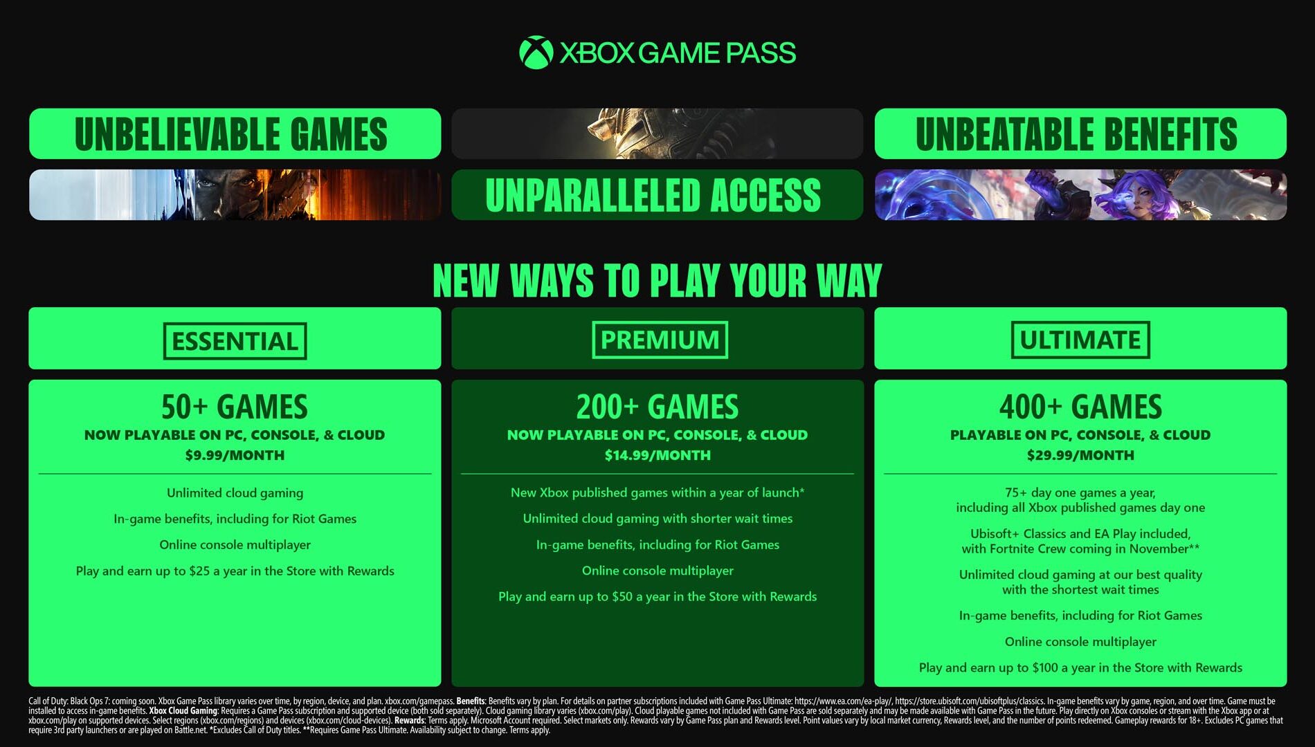Microsoft Xbox Game Pass
