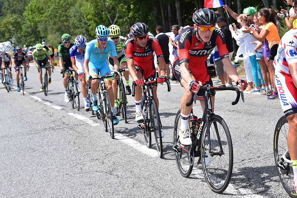 BMC Racing