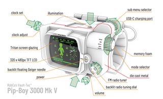diagram of replica pip-boy 3000 from fallout tv show