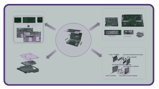 A collage of technical illustrations showing the various parts of a modular laptop.