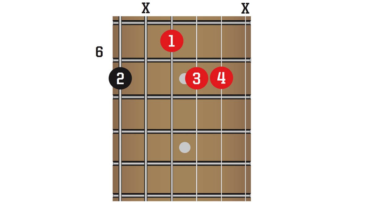 TG341 50 Chords You Need To Know