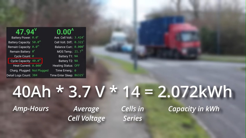 Chris Doel's vape battery-powered car