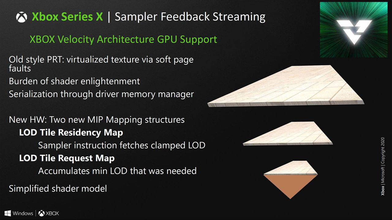 Microsoft Xbox Series X system architecture slides from Hot Chips 2020