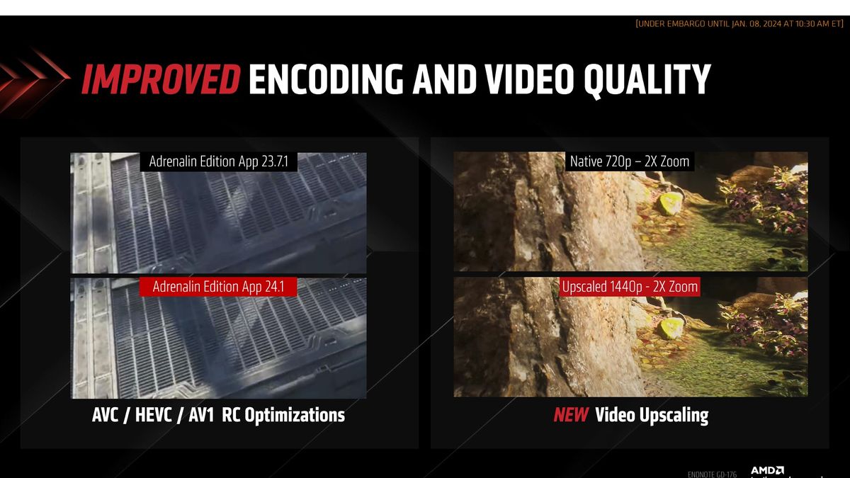 AMD Radeon RX 7600 XT announcement slides and cards