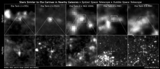 Researchers found likely twins of the giant, erupting star Eta Carinae in four galaxies by comparing the infrared and optical brightness of each candidate source.