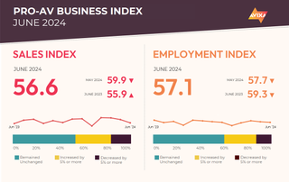 AVIXA Report for August 2024 Issue