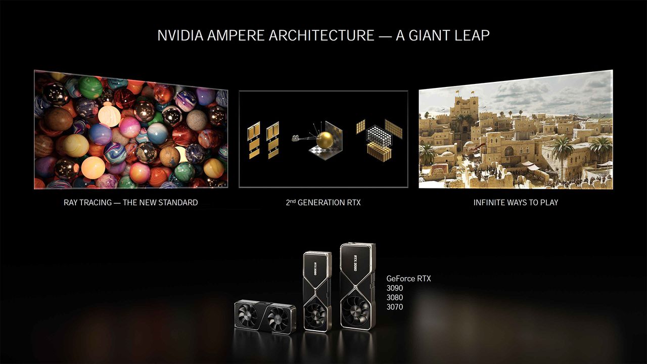 Nvidia Ampere architecture - more details and performance metrics
