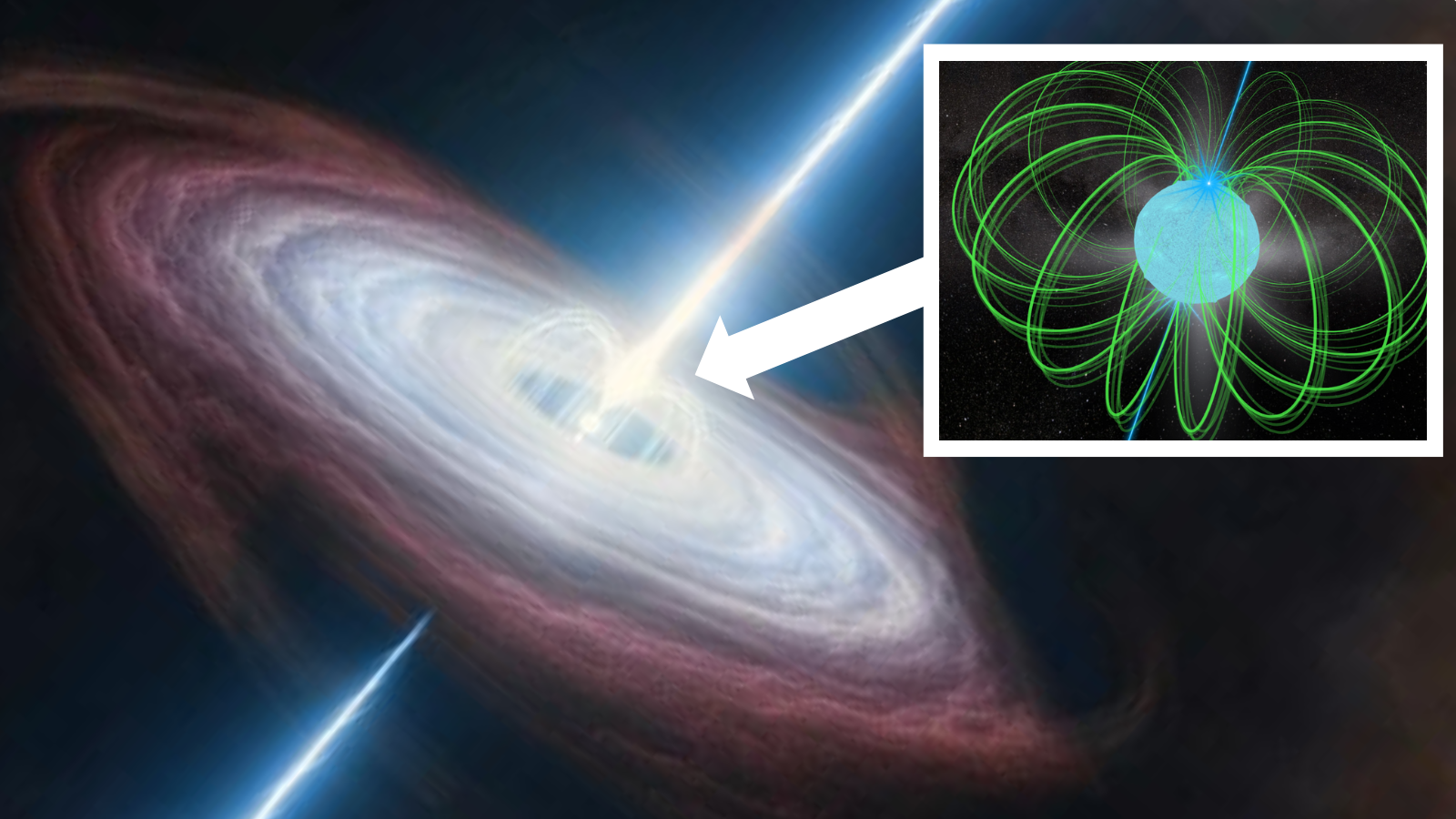 (Main) a superluminous supernova (Inset) a highly magnetic rapidly spinning neutron star or magnetar