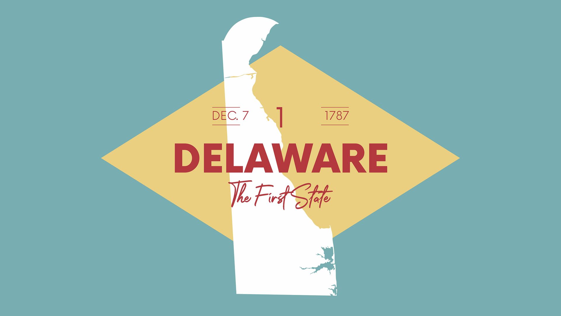 10. Delaware Taxes