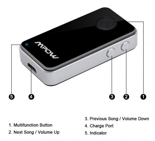 Bluetooth ресивер mpow streambot mini mpbh129bb обзор