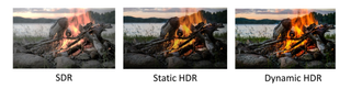 The difference between SDR, HDR and Dynamic HDR
