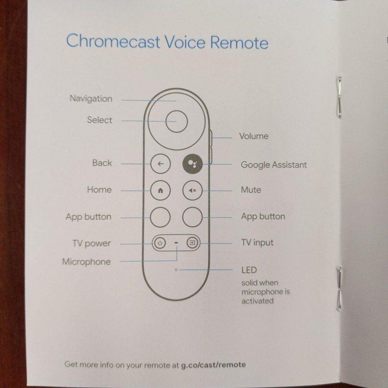 Chromecast With Google Tv Leak