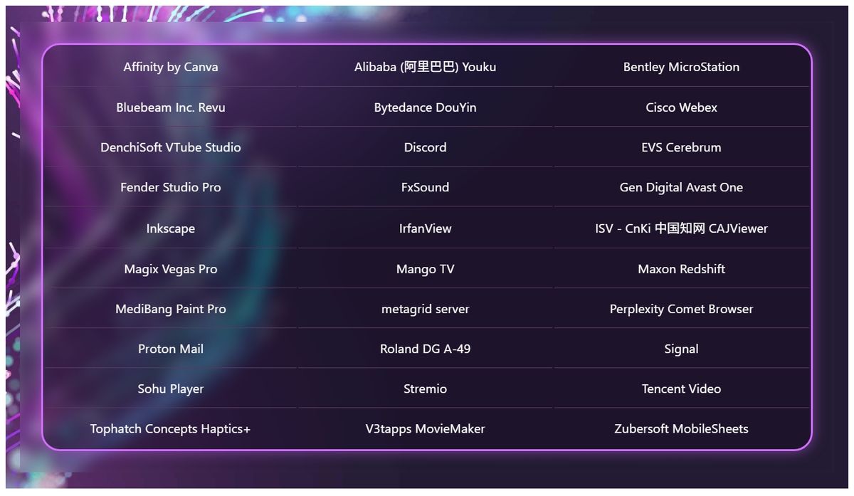 Windows on Arm compatible apps