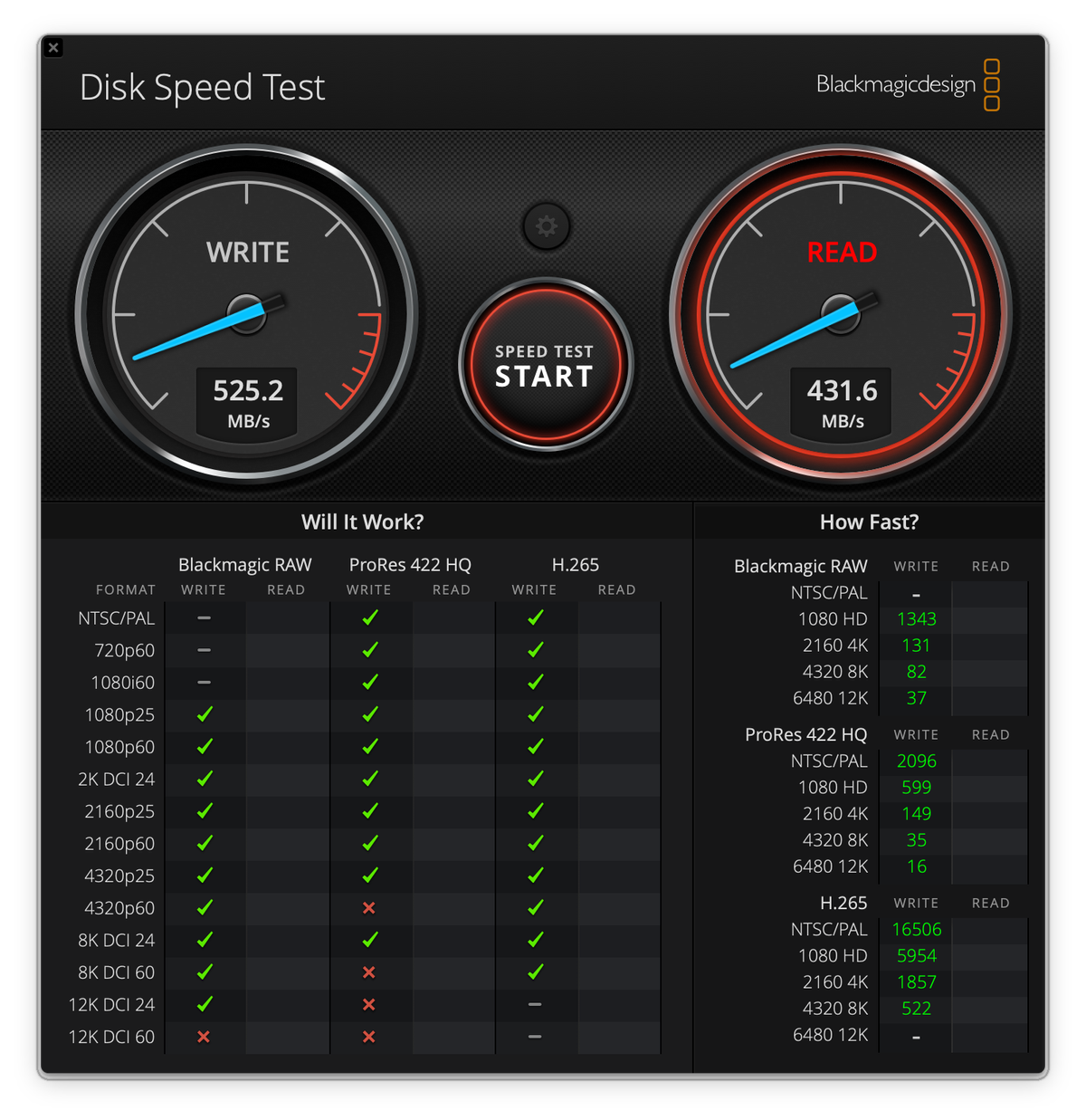 Thunderbolt 4 Docks