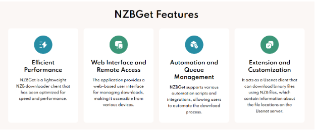 NZBGet features