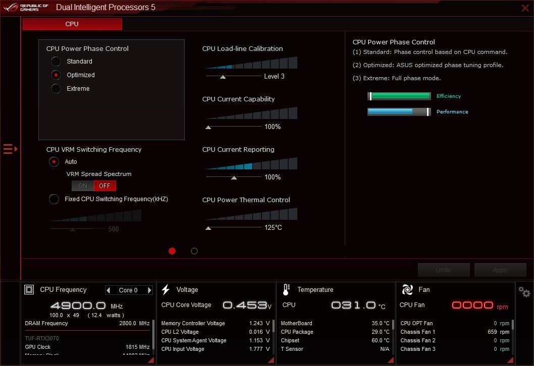 Asus ROG Strix B660-A Gaming WIFI D4