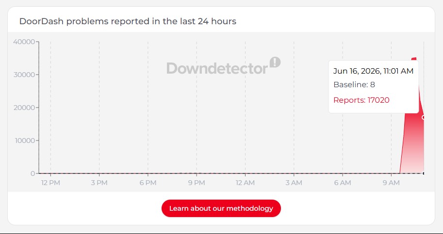 DoorDash outage.