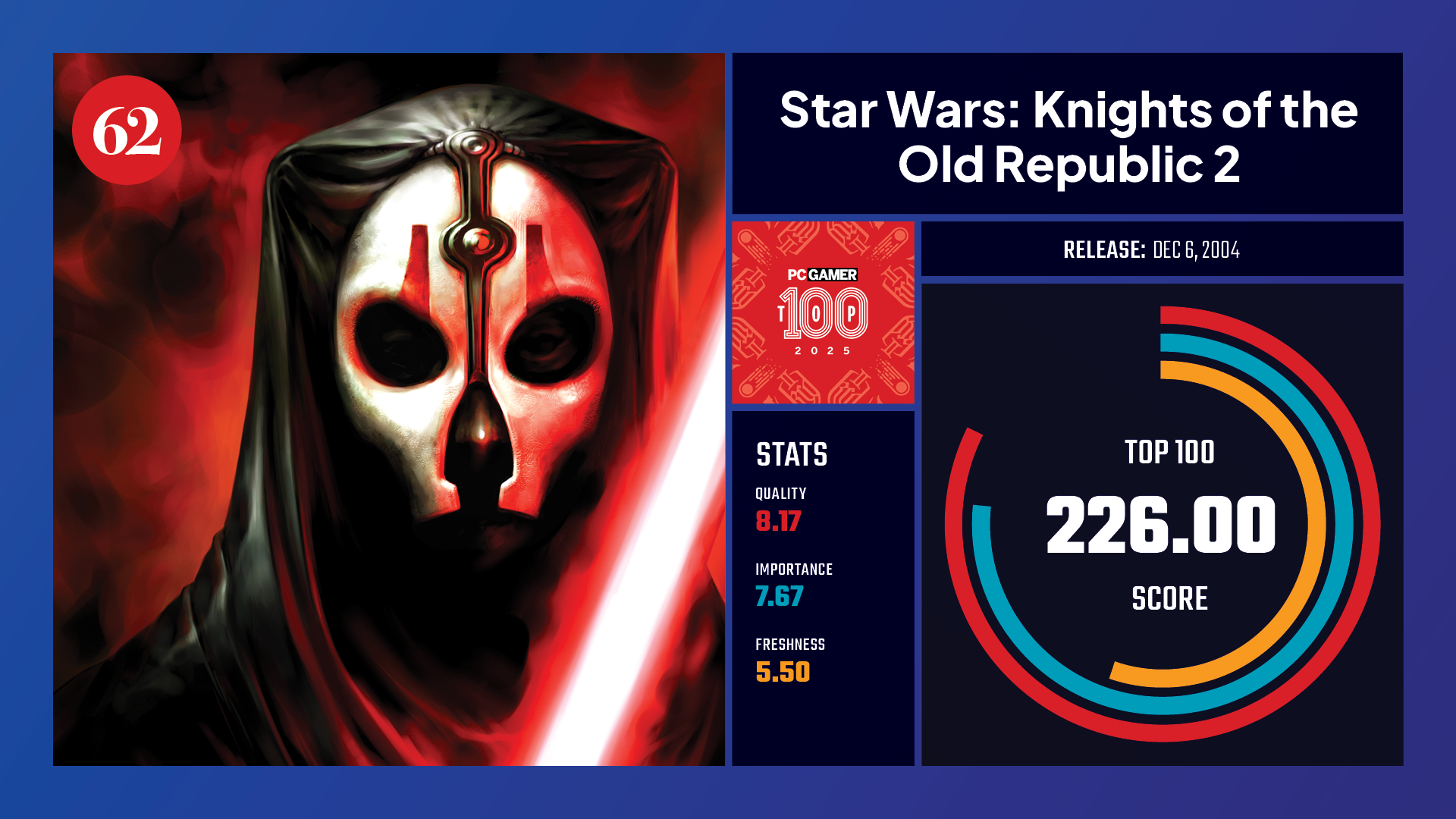 #62, Star Wars: Knights of the Old Republic 2