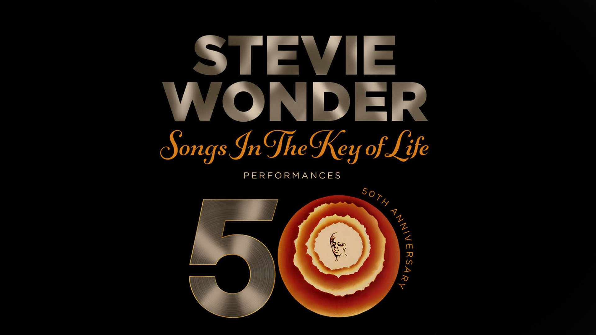 Stevie Wonder poster. 