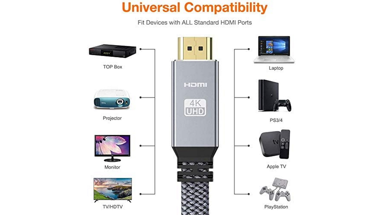 Snowkids HDMI 2.0 flat cable