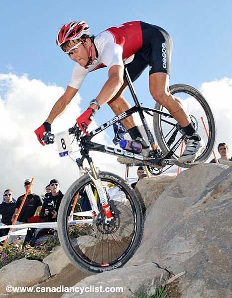Lukas Kaufmann (Switzerland)