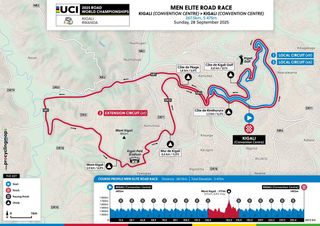 Map of men&#039;s elite road race at 2025 UCI Road World Championships in Rwanda