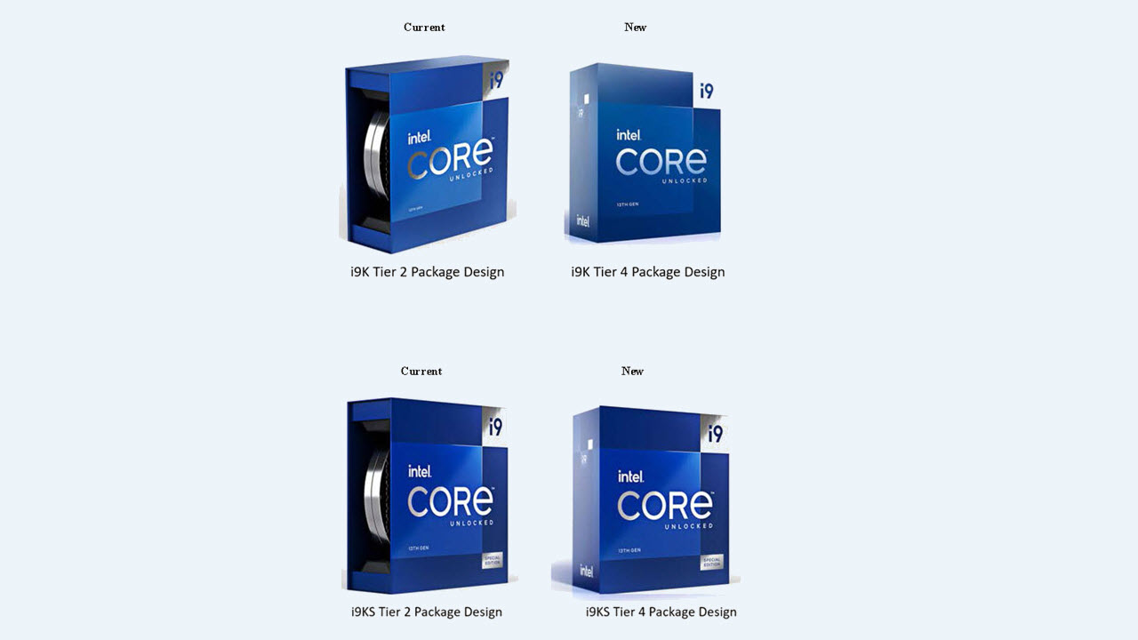 Intel Core i9-13900K-Paketdesigns